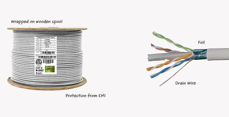 Cat 5 or Cat 6 Network Cables 